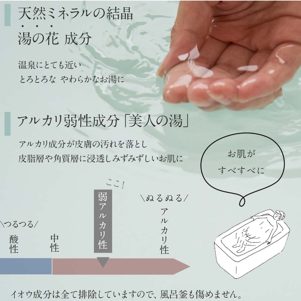 入浴剤 ギフト 【恵】