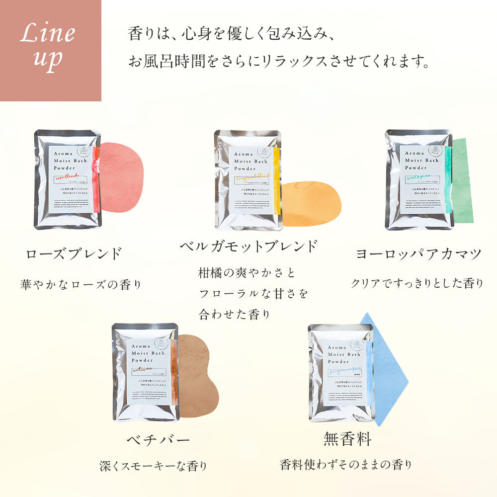 まるで美容液のようなお風呂 Aroma Moist Bath Powder ギフト – 恵みの