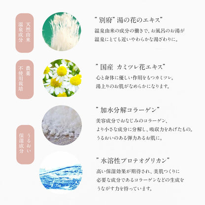 入浴剤ギフト まるで美容液のようなお風呂 プレミアムギフト -Premium gift-