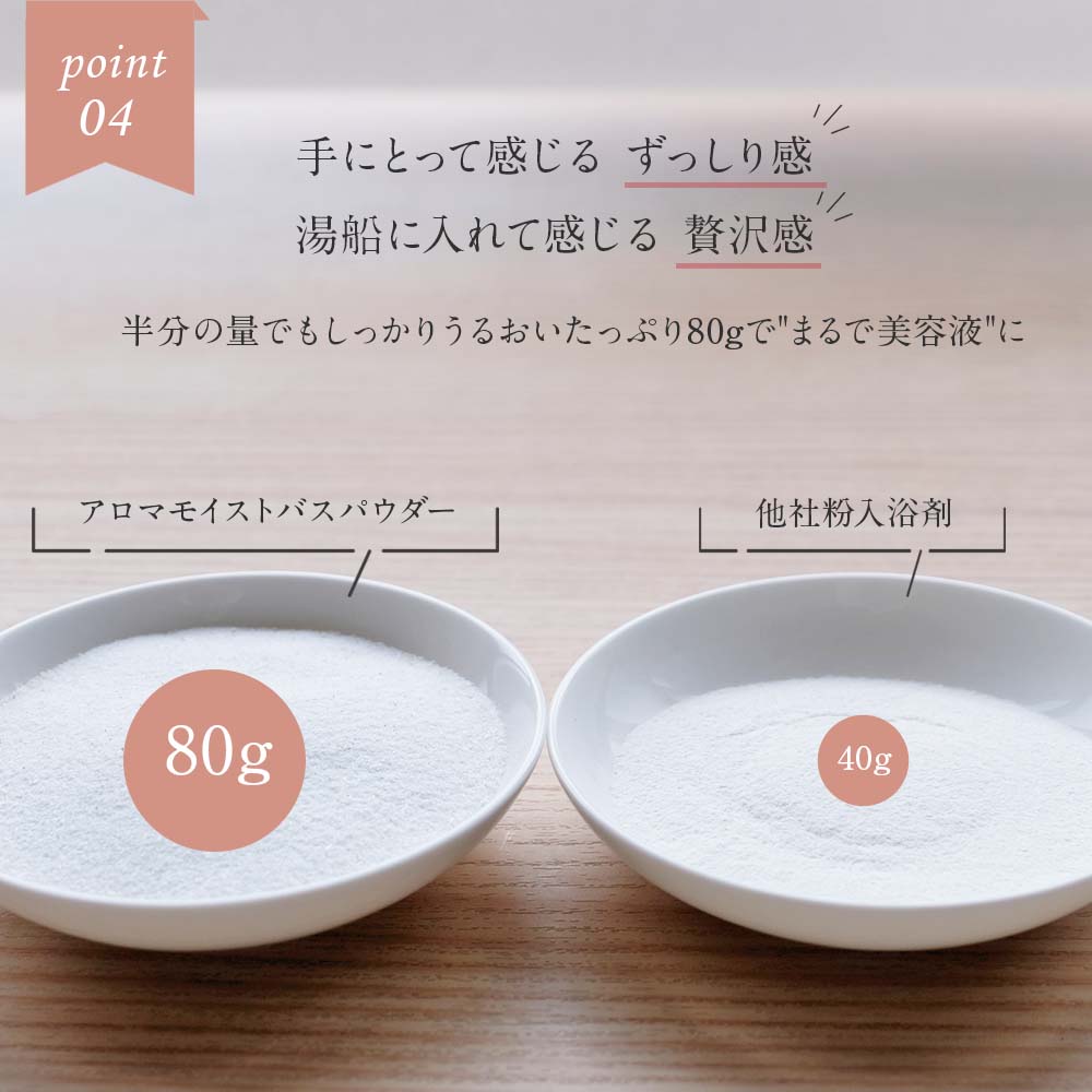 まるで美容液のようなお風呂 Aroma Moist Bath Powder ギフト – 恵みの