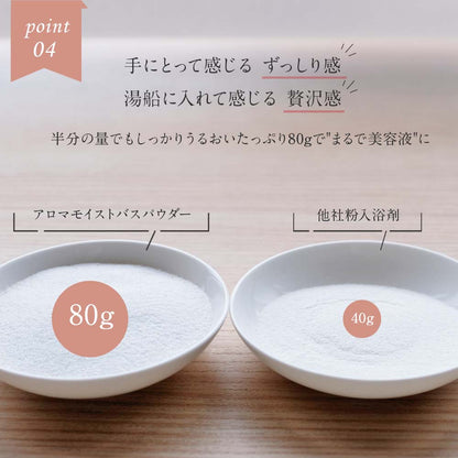 入浴剤ギフト まるで美容液のようなお風呂 プレミアムギフト -Premium gift-